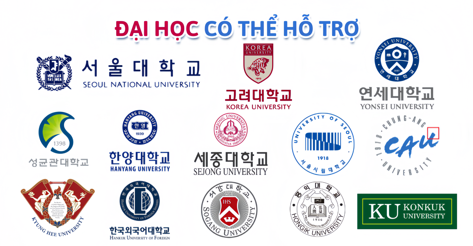  NHỮNG ĐẠI HOC NHẬN HỖ TRỢ